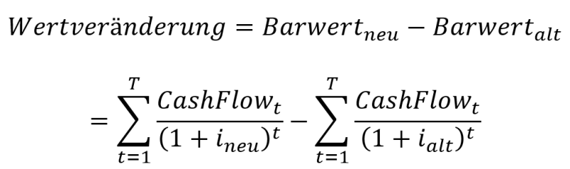 Wertveränderung mit Barwert ermitteln
